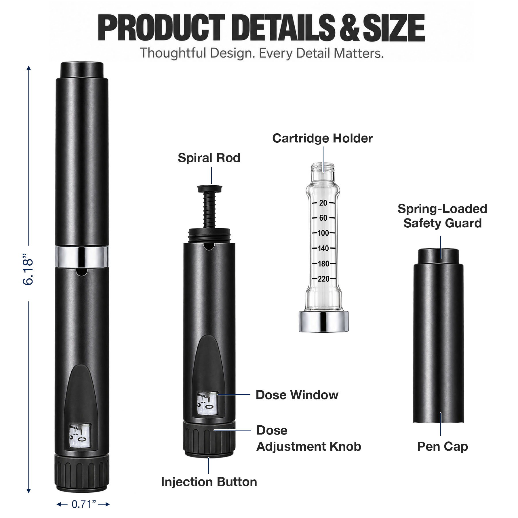V2 Reusable Peptide Pen Injector Set, 12-Pack, Black - Image 3